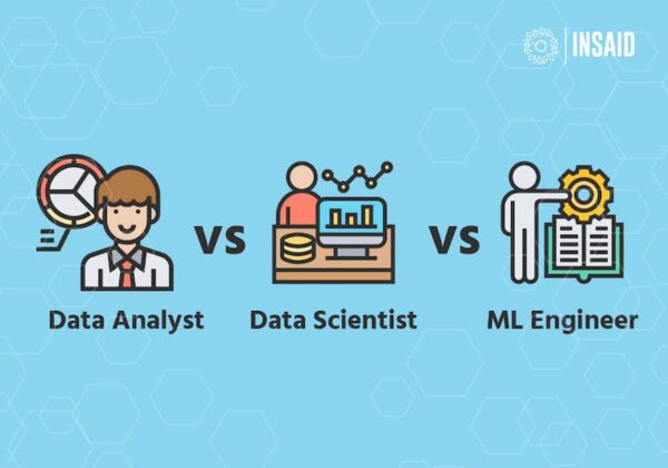 ML Engineer & Data Scientist