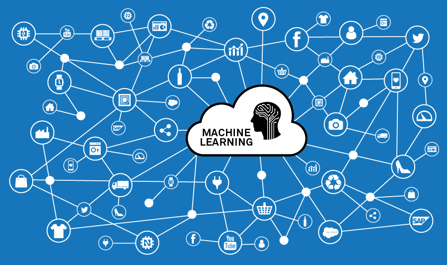 Role of Machine Learning in Supply Chain