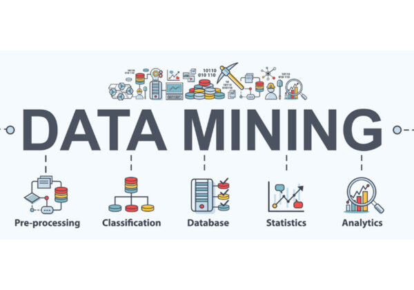 What Is Data Mining