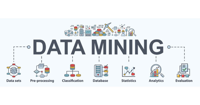 What Is Data Mining