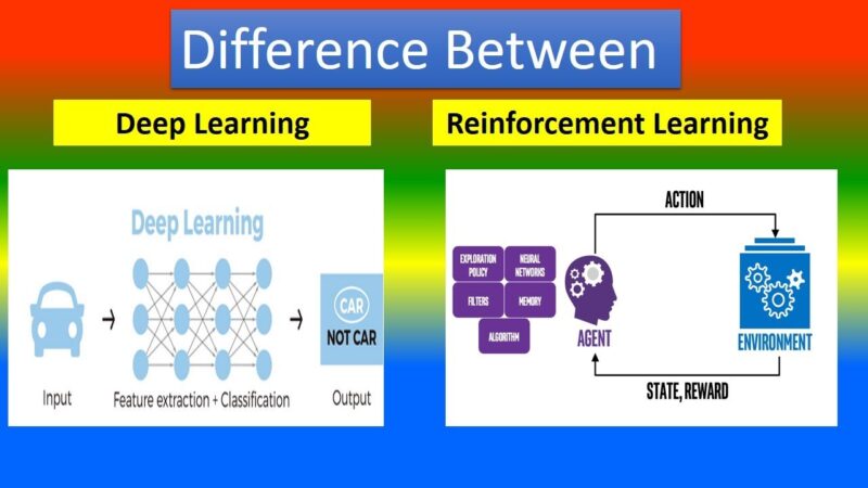 Deep Learning and Reinforcement Learning
