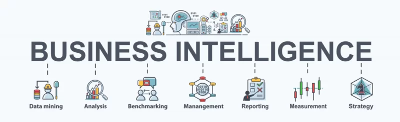 How Data Mining Helps In Business Intelligence
